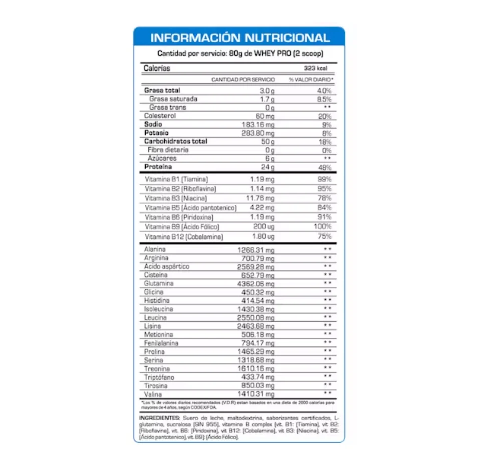 WHEY PRO UNIVERSE NUTRITION 1.1 KG
